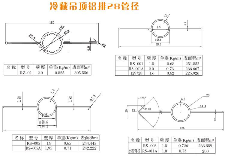 冷藏吊顶铝排管（28管径）图纸